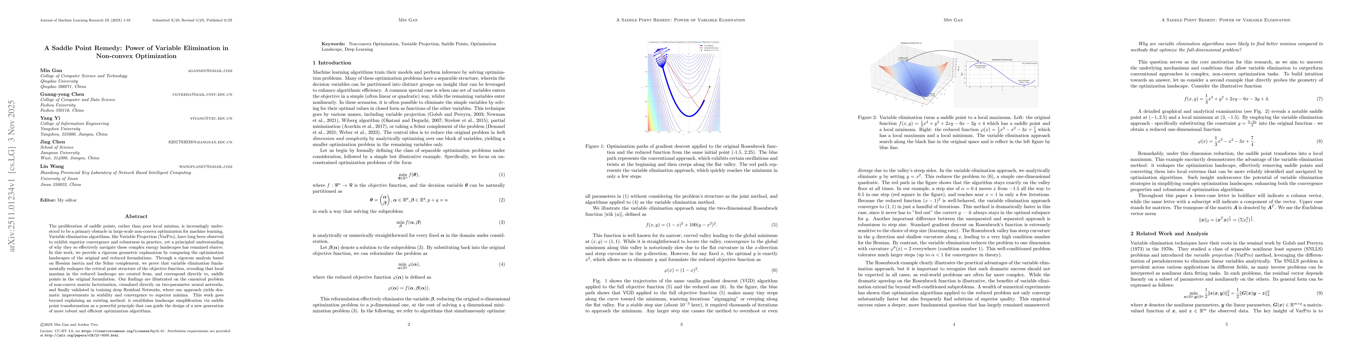 Thumbnail for A Saddle Point Remedy: Power of Variable Elimination in Non-convex Optimization