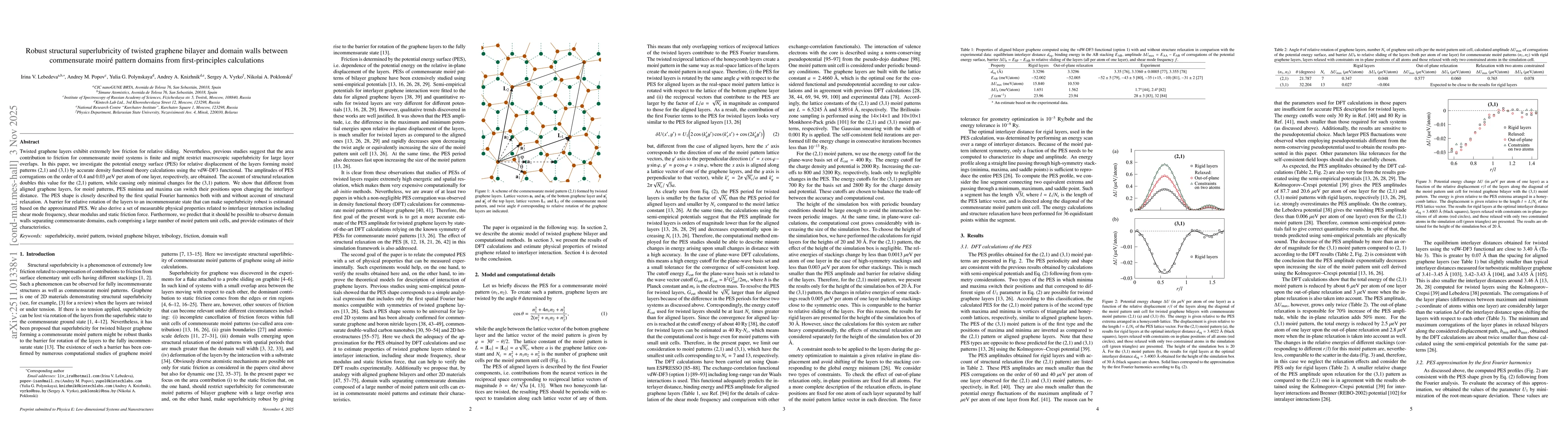 Thumbnail for Robust structural superlubricity of twisted graphene bilayer and domain walls between commensurate moiré pattern domains from first-principles calculations