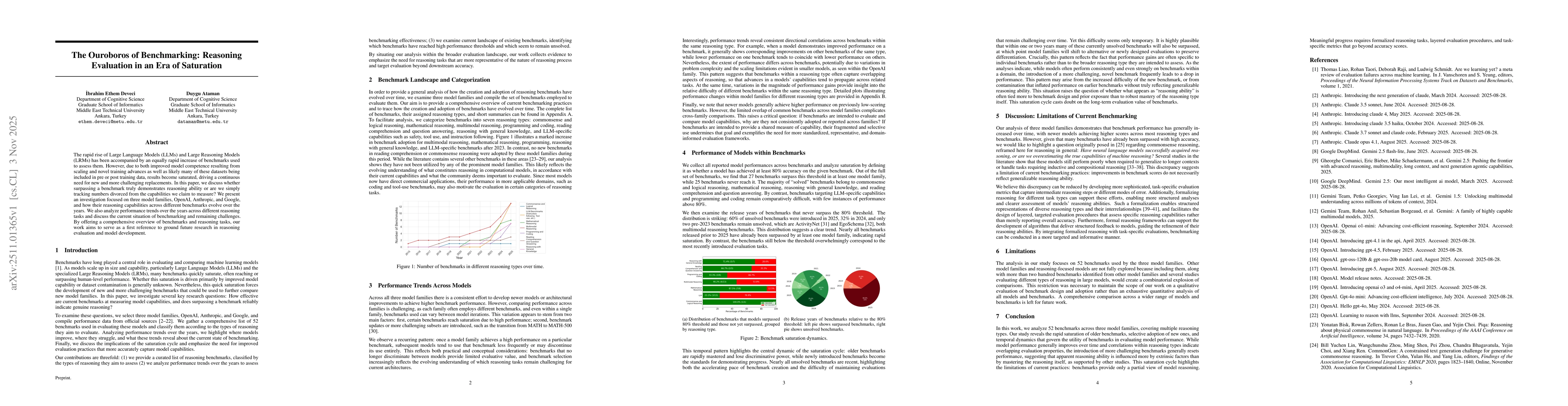 Thumbnail for The Ouroboros of Benchmarking: Reasoning Evaluation in an Era of Saturation