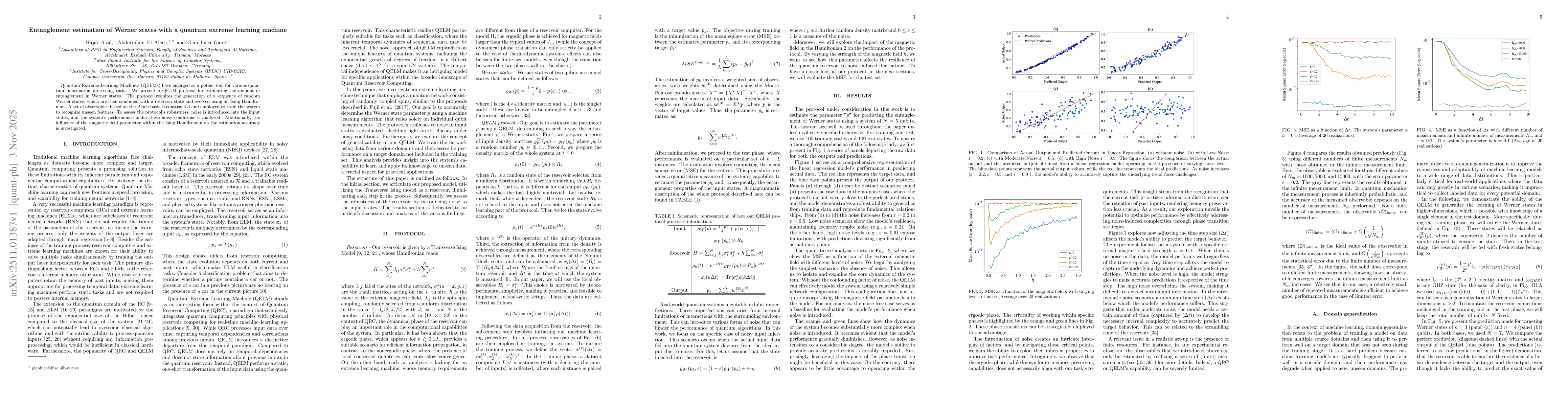 Thumbnail for Entanglement estimation of Werner states with a quantum extreme learning machine