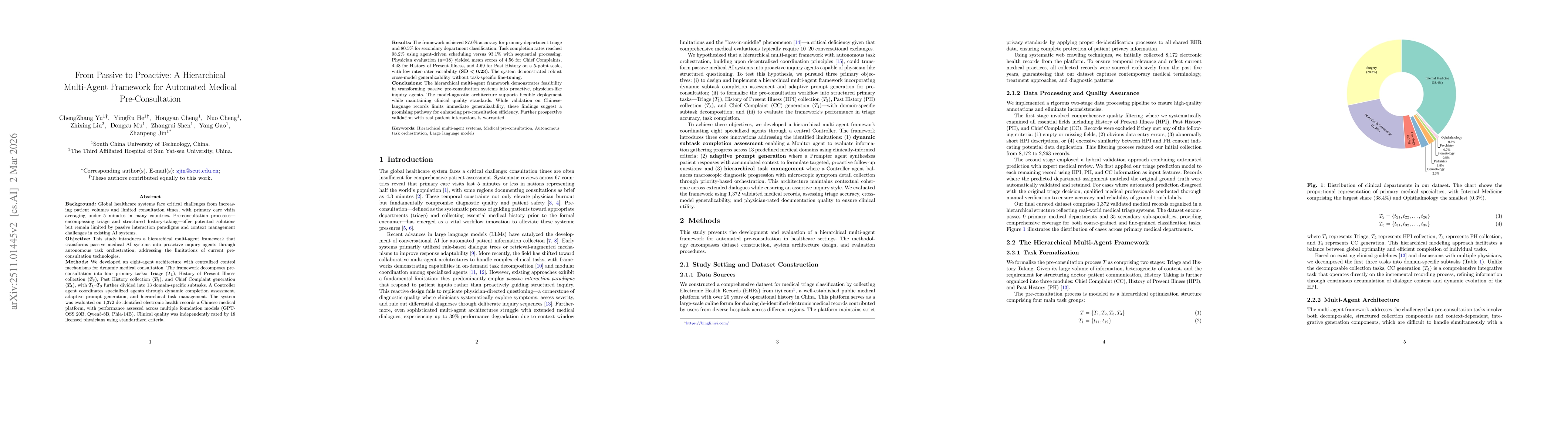 Thumbnail for From Passive to Proactive: A Hierarchical Multi-Agent Framework for Automated Medical Pre-Consultation
