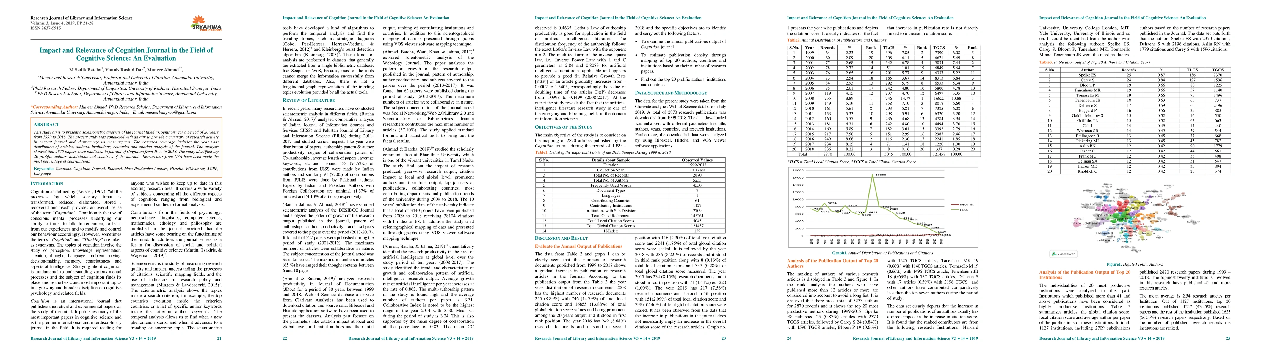 Thumbnail for Impact and Relevance of Cognition Journal in the Field of Cognitive Science: An Evaluation