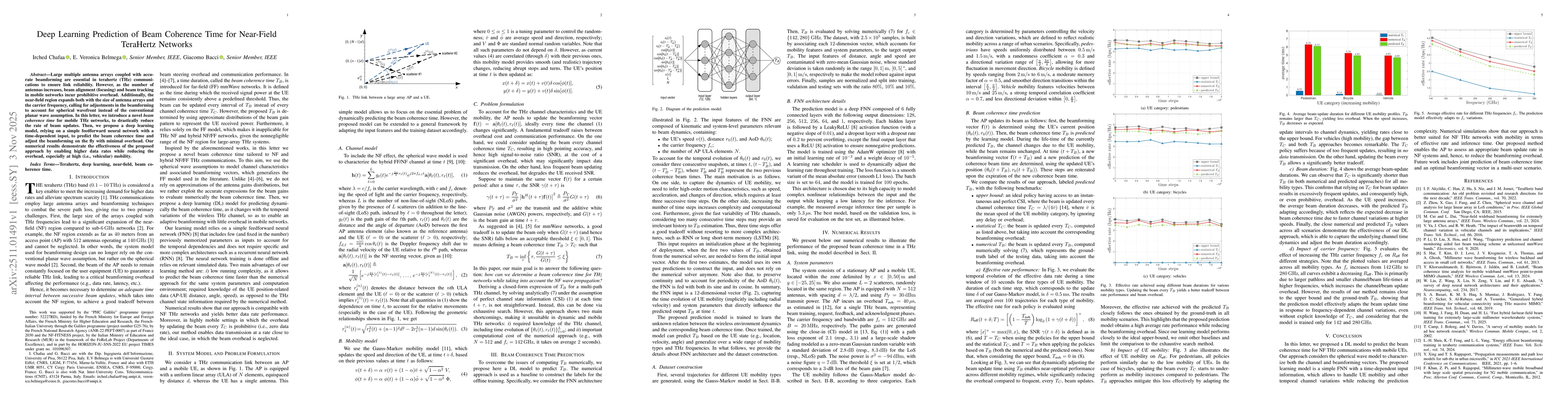 Thumbnail for Deep Learning Prediction of Beam Coherence Time for Near-FieldTeraHertz Networks