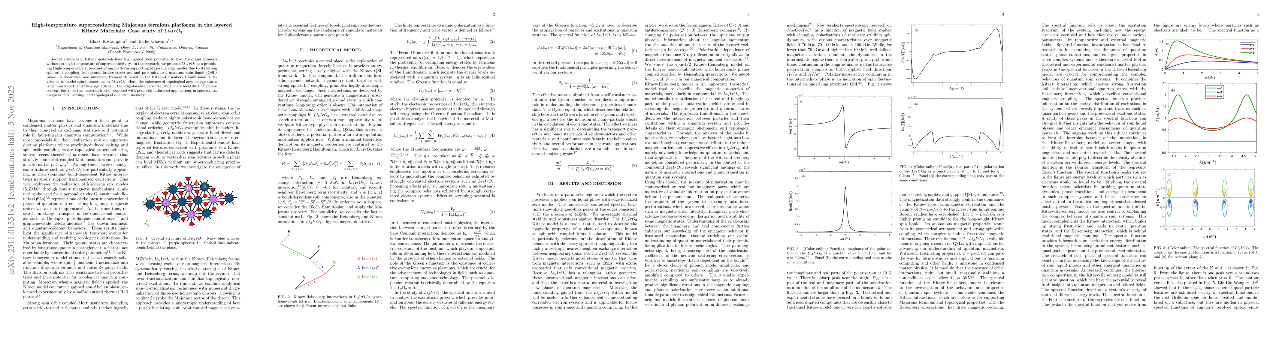 Thumbnail for High-temperature superconducting Majorana fermions platforms in the layered Kitaev Materials: Case study of $Li_2IrO_3$