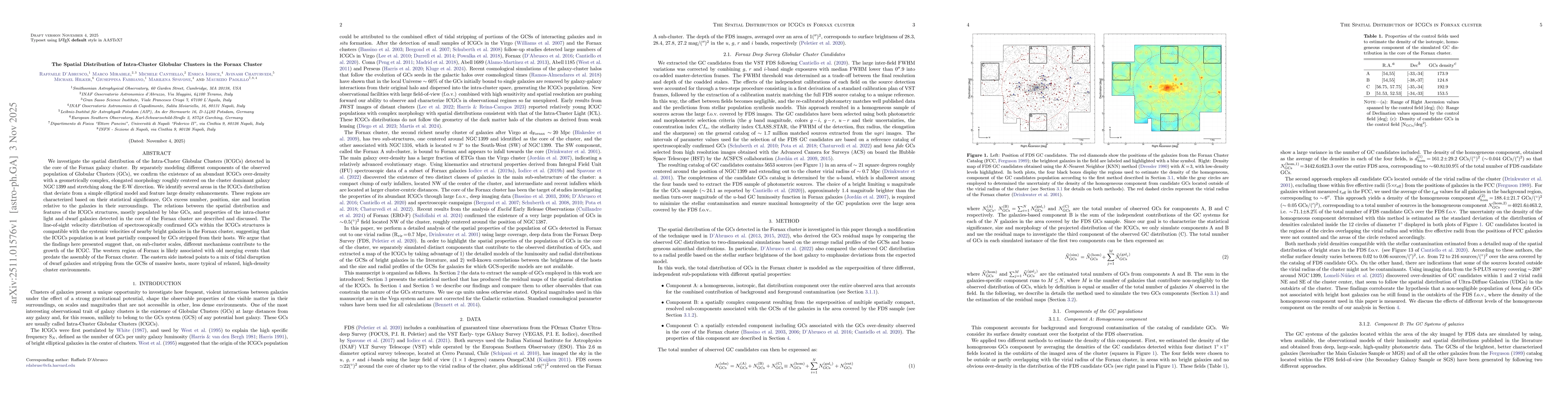 Thumbnail for The Spatial Distribution of Intra-Cluster Globular Clusters in the Fornax Cluster