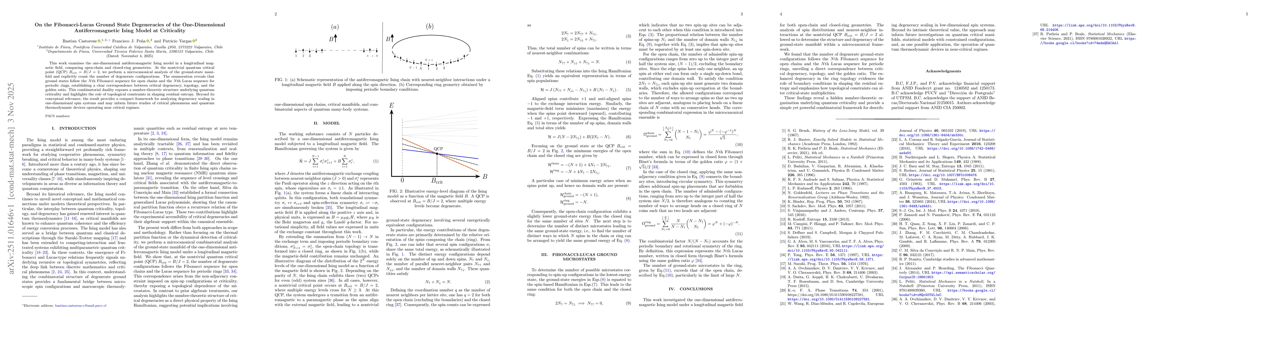 Thumbnail for On the Fibonacci-Lucas Ground State Degeneracies of the One-Dimensional Antiferromagnetic Ising Model at Criticality