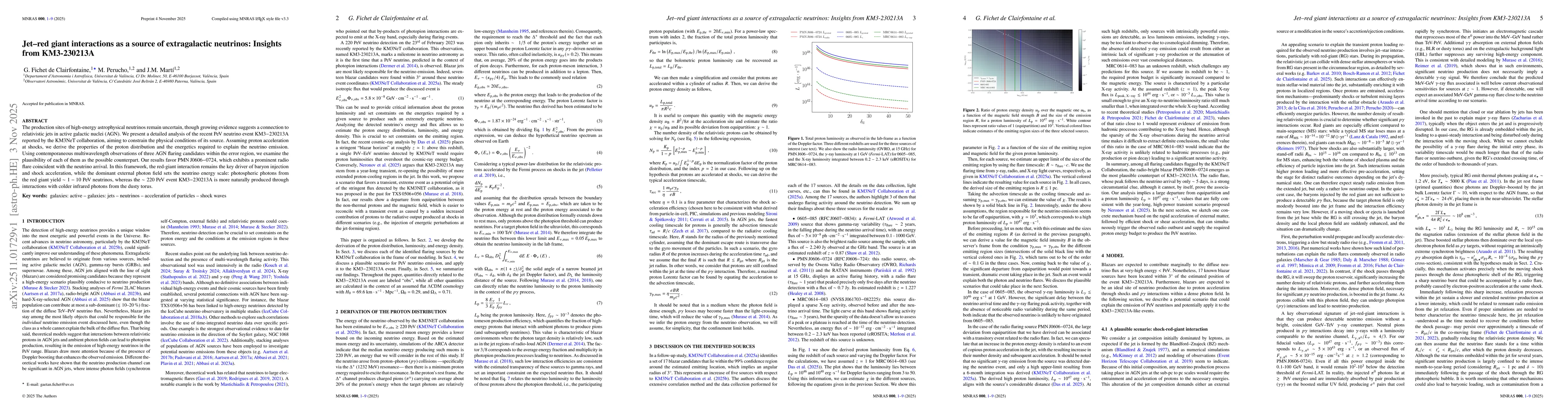 Thumbnail for Jet-red giant interactions as a source of extragalactic neutrinos: Insights from KM3-230213A