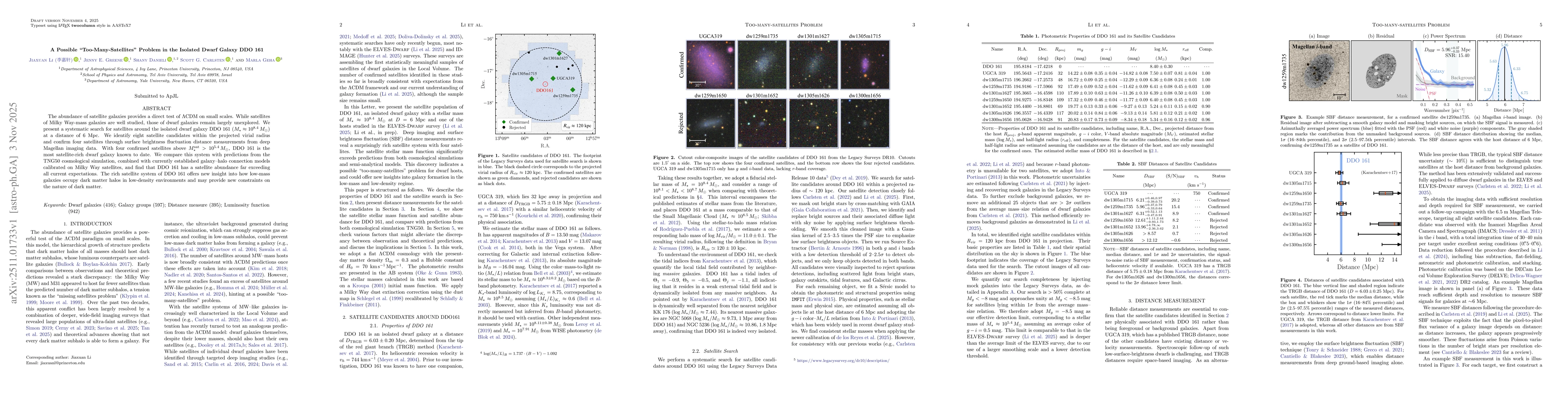 Thumbnail for A Possible "Too-Many-Satellites" Problem in the Isolated Dwarf Galaxy DDO 161