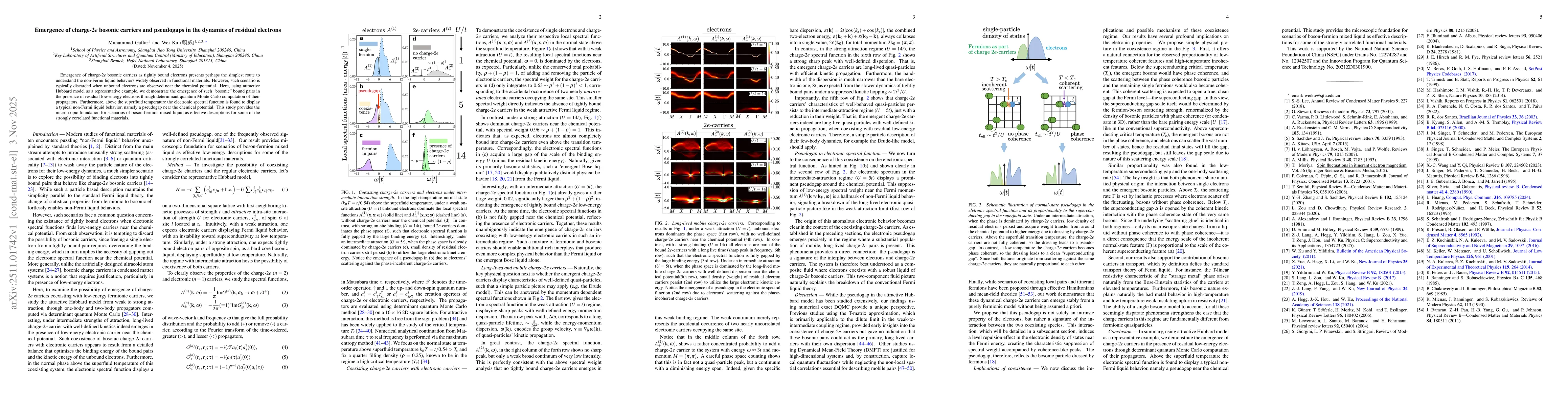 Thumbnail for Emergence of charge-2$e$ bosonic carriers and pseudogaps in the dynamics of residual electrons