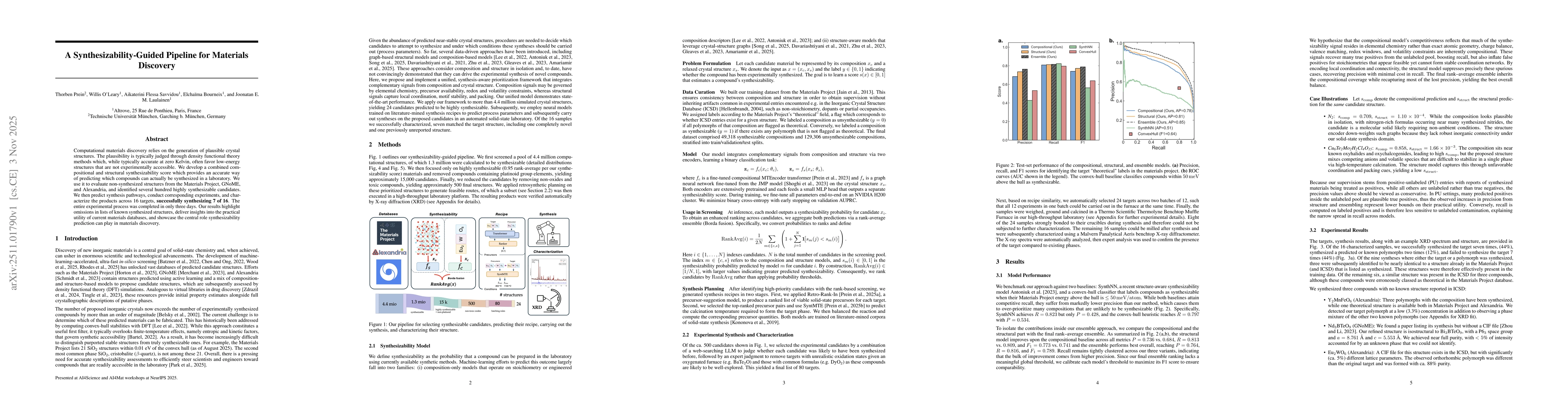 Thumbnail for A Synthesizability-Guided Pipeline for Materials Discovery