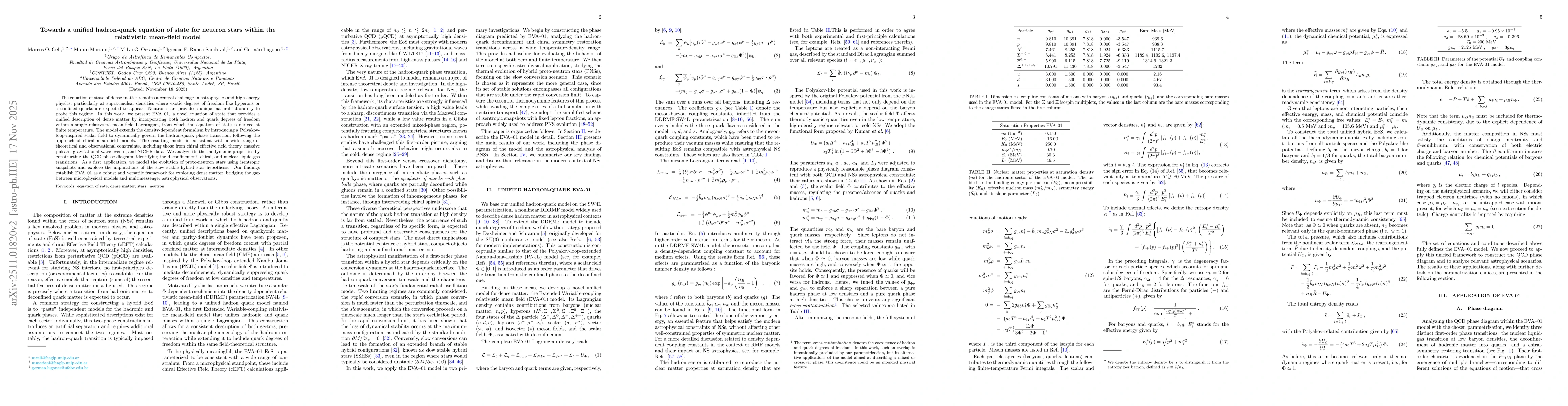 Thumbnail for Towards a unified hadron-quark equation of state for neutron stars within the relativistic mean-field model