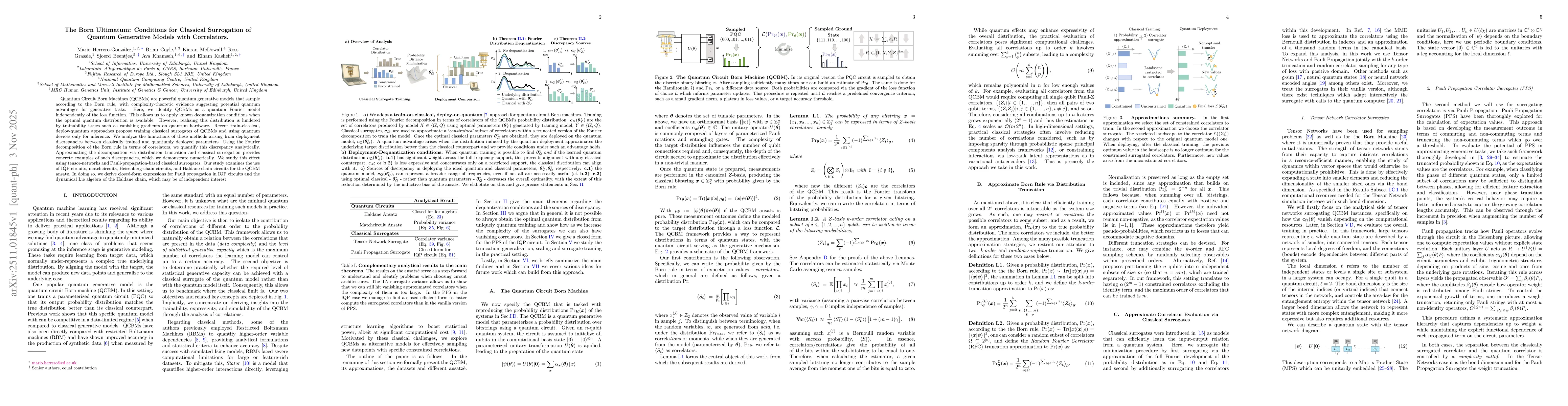 Thumbnail for The Born Ultimatum: Conditions for Classical Surrogation of Quantum Generative Models with Correlators
