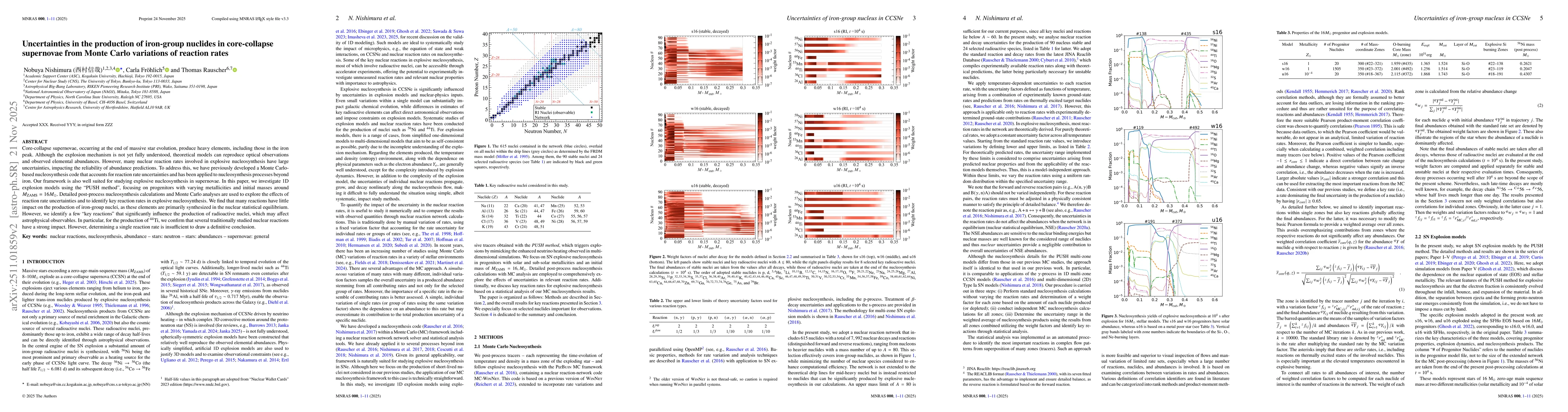 Thumbnail for Uncertainties in the production of iron-group nuclides in core-collapse supernovae from Monte Carlo variations of reaction rates