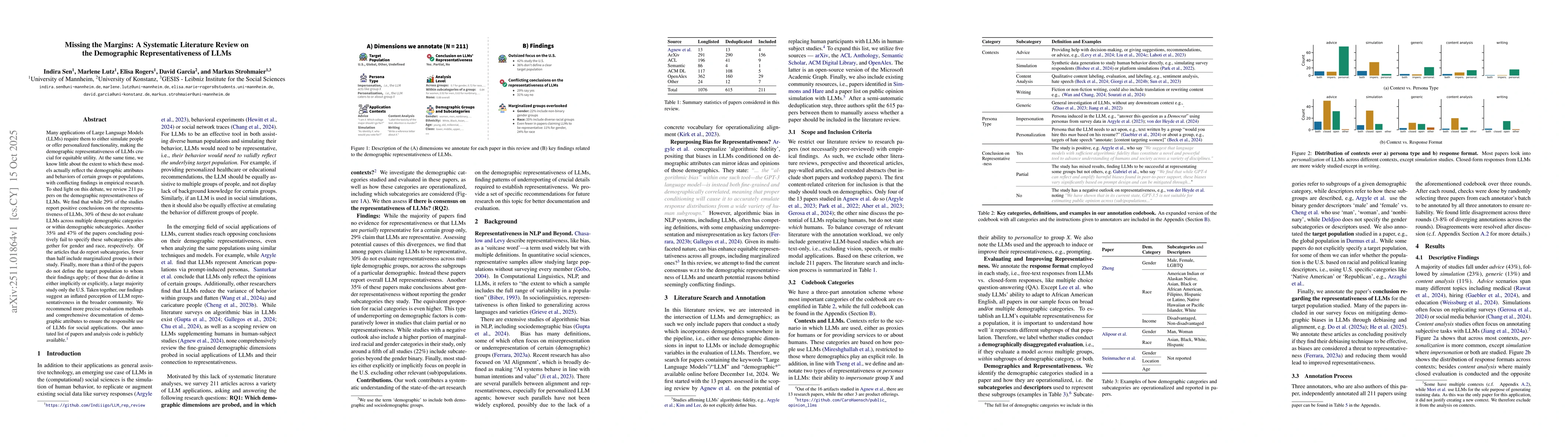 Thumbnail for Missing the Margins: A Systematic Literature Review on the Demographic Representativeness of LLMs