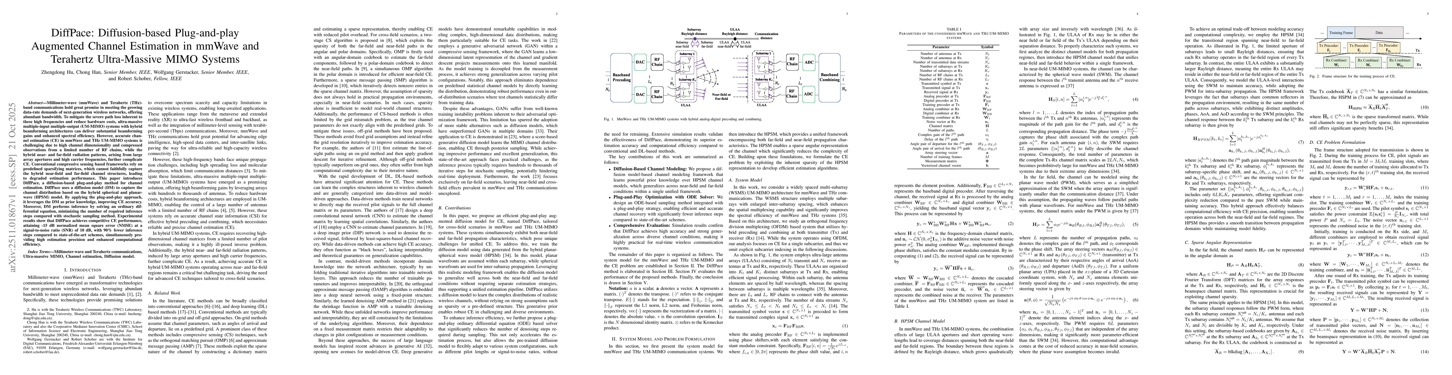 Thumbnail for DiffPace: Diffusion-based Plug-and-play Augmented Channel Estimation in mmWave and Terahertz Ultra-Massive MIMO Systems