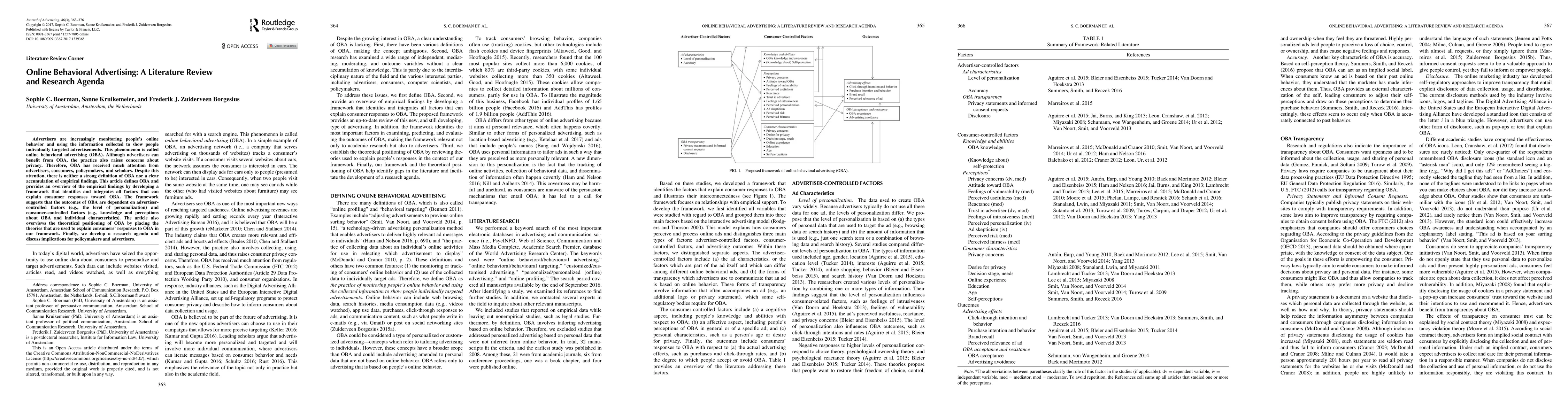 Thumbnail for Online Behavioral Advertising: A Literature Review and Research Agenda