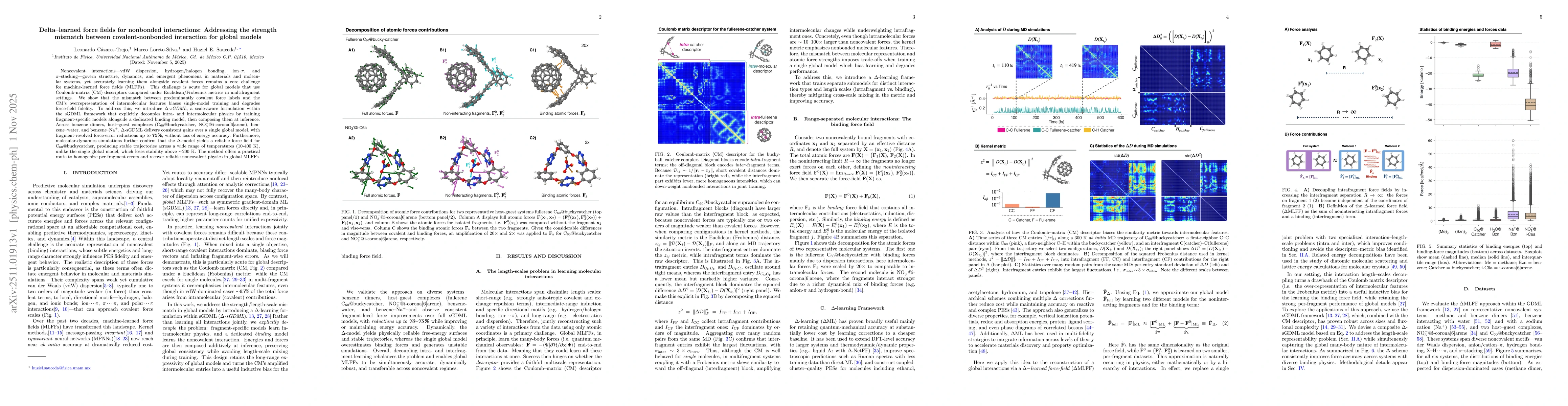 Thumbnail for Delta-learned force fields for nonbonded interactions: Addressing the strength mismatch between covalent-nonbonded interaction for global models