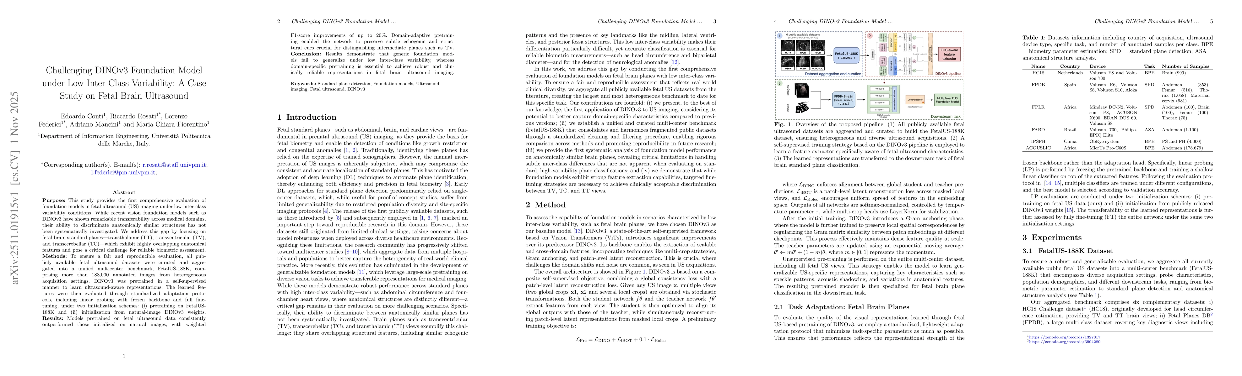Thumbnail for Challenging DINOv3 Foundation Model under Low Inter-Class Variability: A Case Study on Fetal Brain Ultrasound