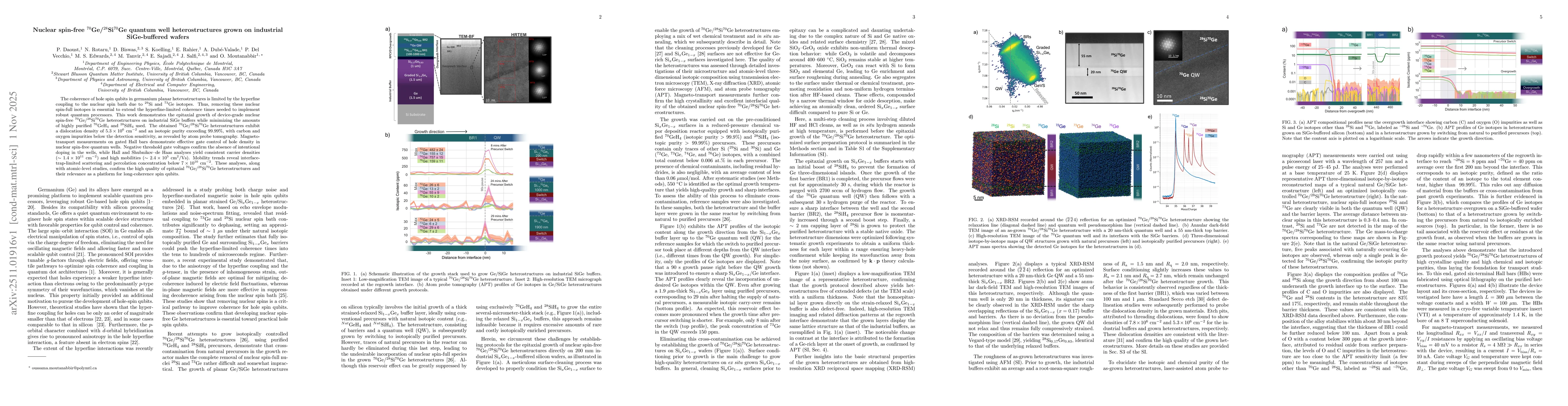 Thumbnail for Nuclear spin-free 70Ge/28Si70Ge quantum well heterostructures grown on industrial SiGe-buffered wafers