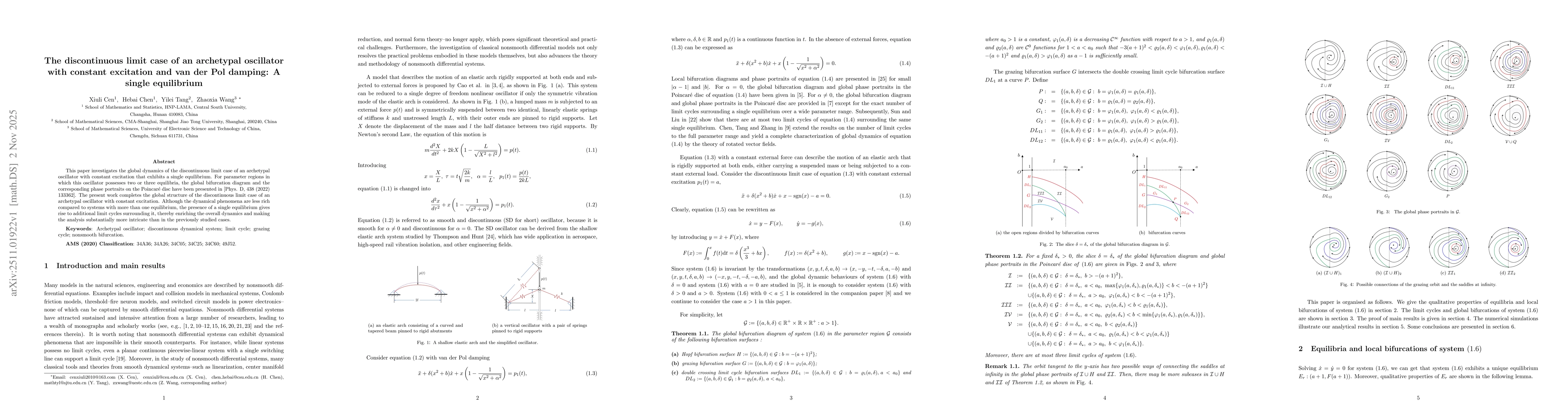 Thumbnail for The discontinuous limit case of an archetypal oscillator with constant excitation and van der Pol damping: A single equilibrium
