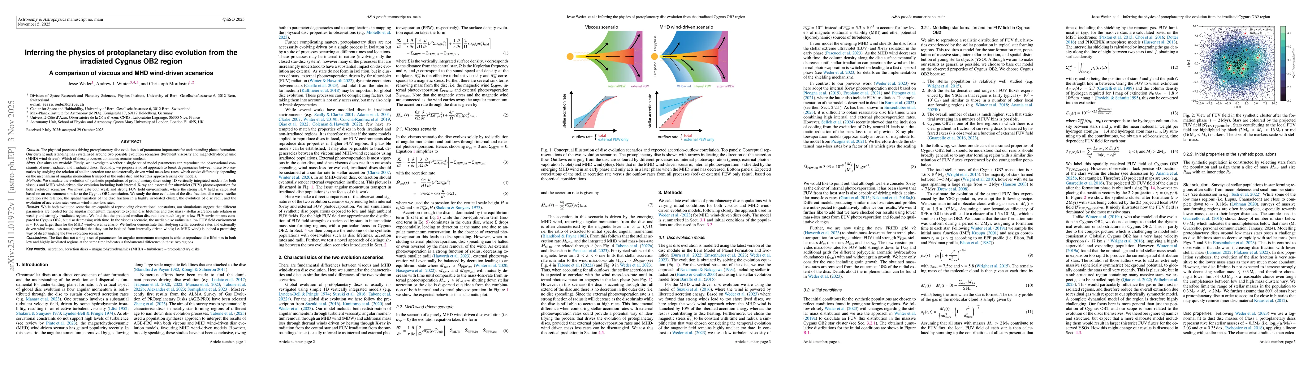 Thumbnail for Inferring the physics of protoplanetary disc evolution from the irradiated Cygnus OB2 region -- A comparison of viscous and MHD wind-driven scenarios