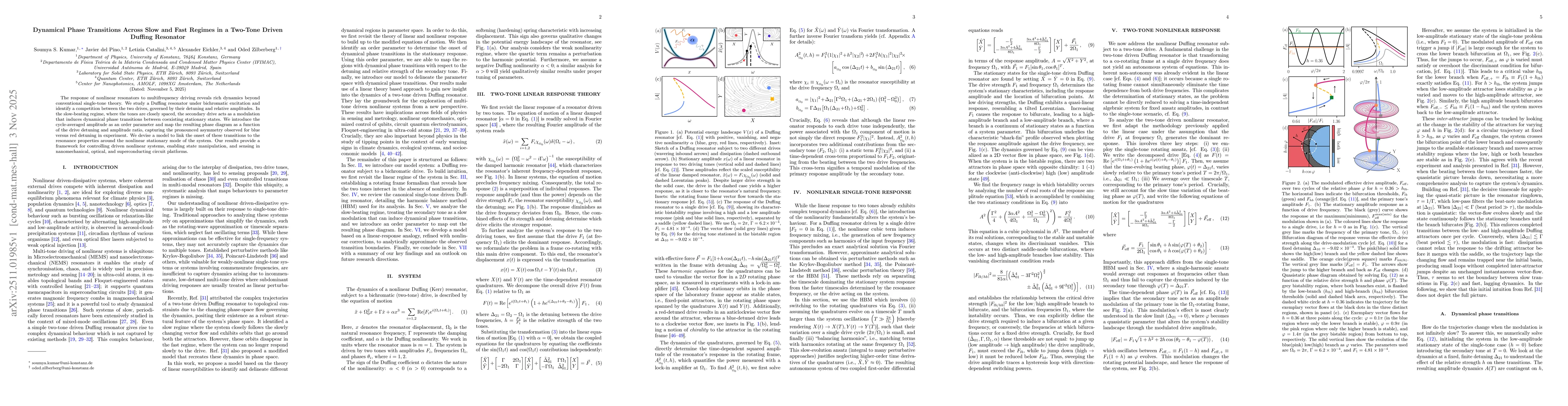 Thumbnail for Dynamical Phase Transitions Across Slow and Fast Regimes in a Two-Tone Driven Duffing Resonator