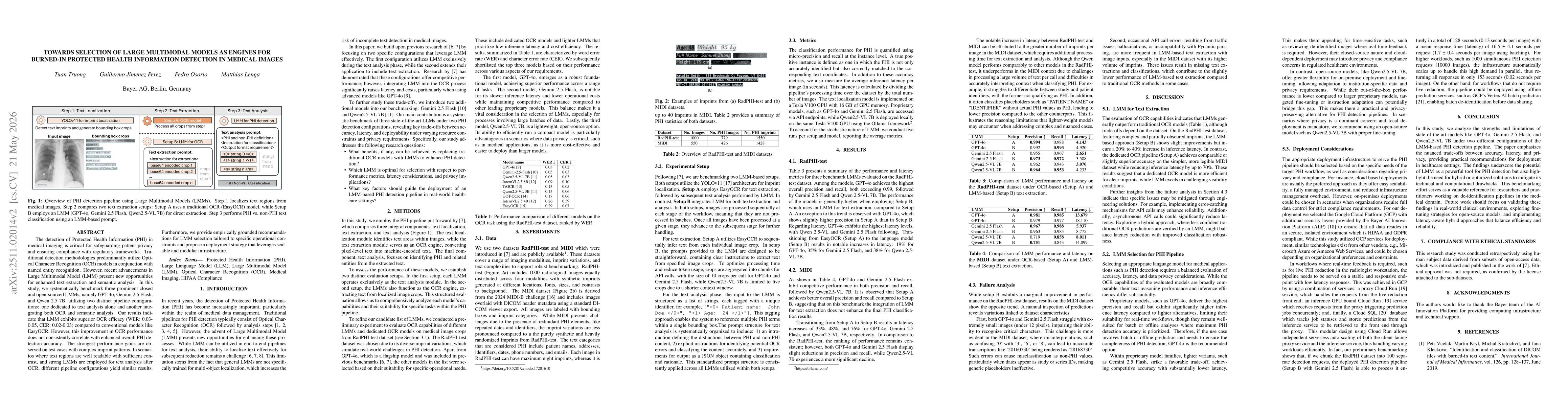 Thumbnail for Towards Selection of Large Multimodal Models as Engines for Burned-in Protected Health Information Detection in Medical Images