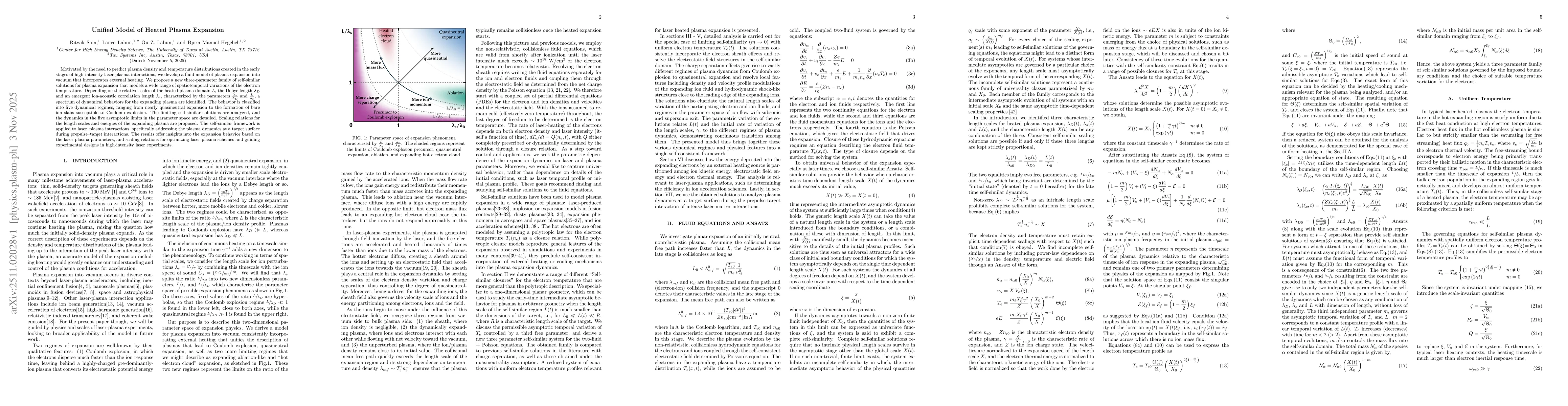 Thumbnail for Unified Model of Heated Plasma Expansion