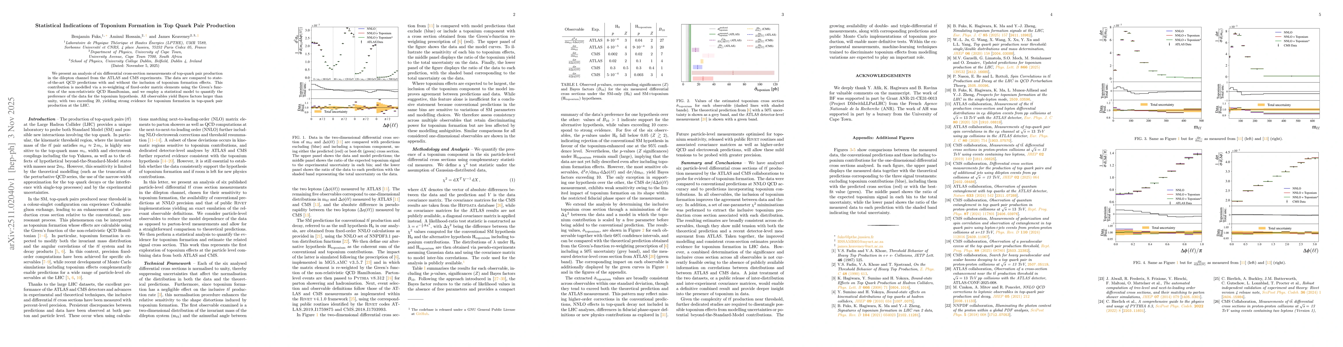 Thumbnail for Statistical Indications of Toponium Formation in Top Quark Pair Production
