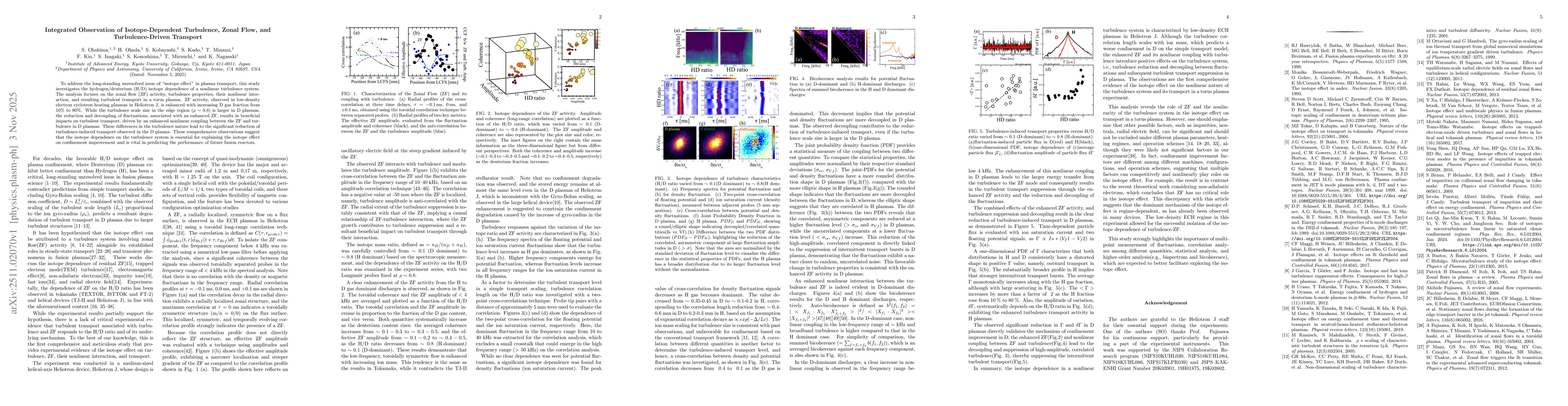 Thumbnail for Integrated Observation of Isotope-Dependent Turbulence, Zonal Flow, and Turbulence-Driven Transport