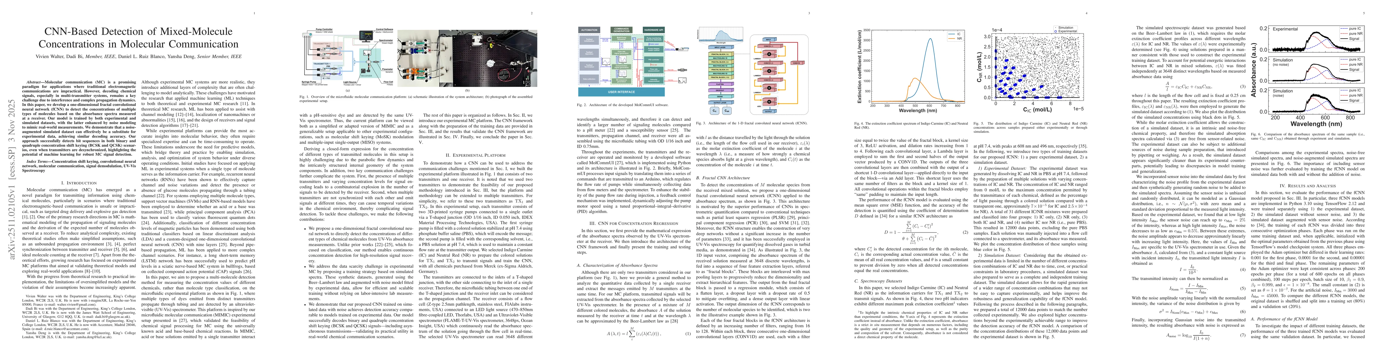 Thumbnail for CNN-Based Detection of Mixed-Molecule Concentrations in Molecular Communication