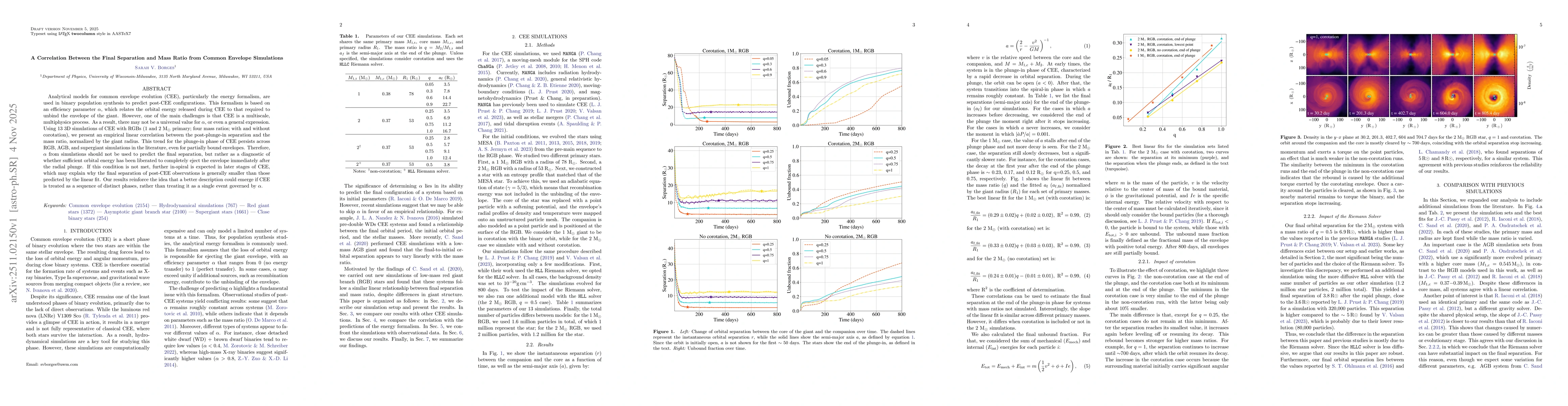 Thumbnail for A Correlation Between the Final Separation and Mass Ratio from Common Envelope Simulations