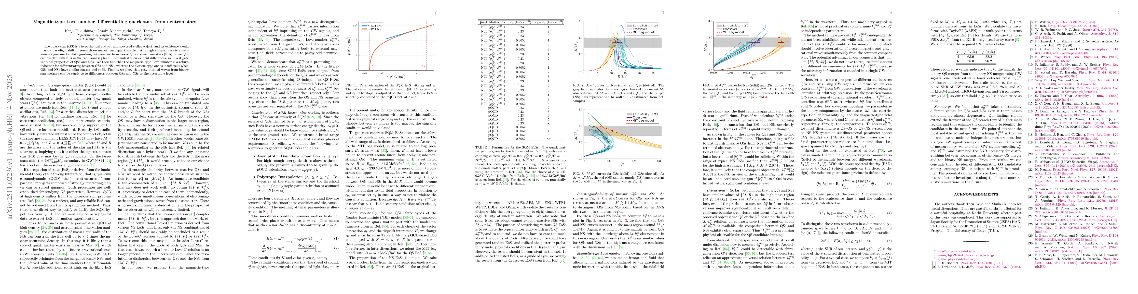Thumbnail for Magnetic-type Love number differentiating quark stars from neutron stars