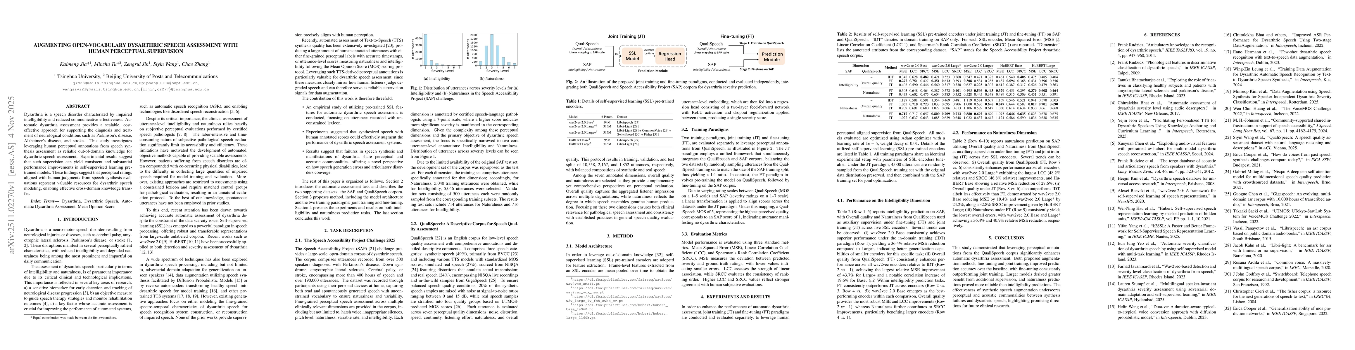 Thumbnail for Augmenting Open-Vocabulary Dysarthric Speech Assessment with Human Perceptual Supervision
