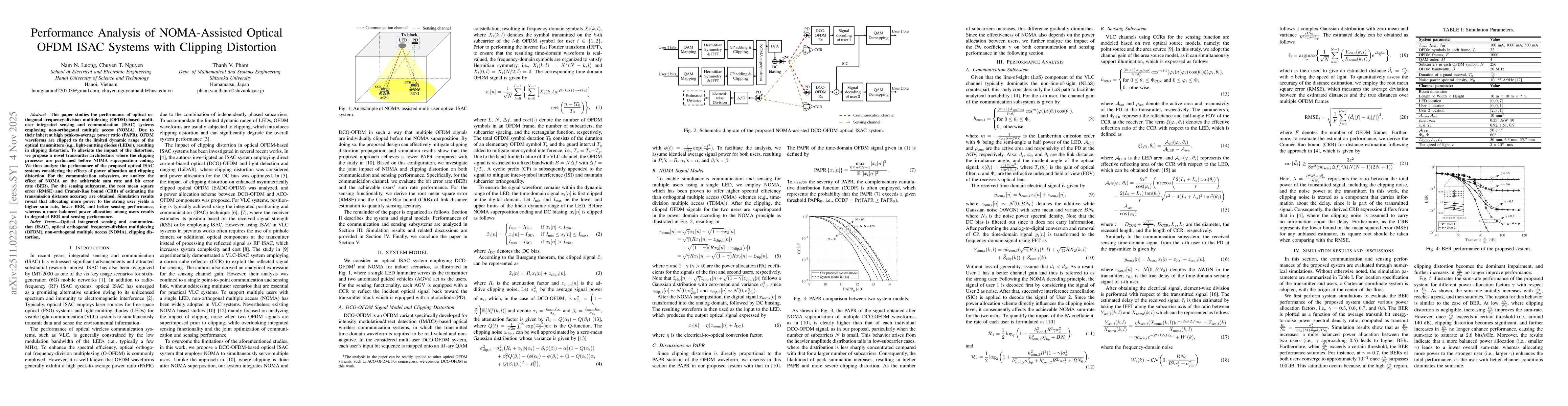 Thumbnail for Performance Analysis of NOMA-Assisted Optical OFDM ISAC Systems with Clipping Distortion