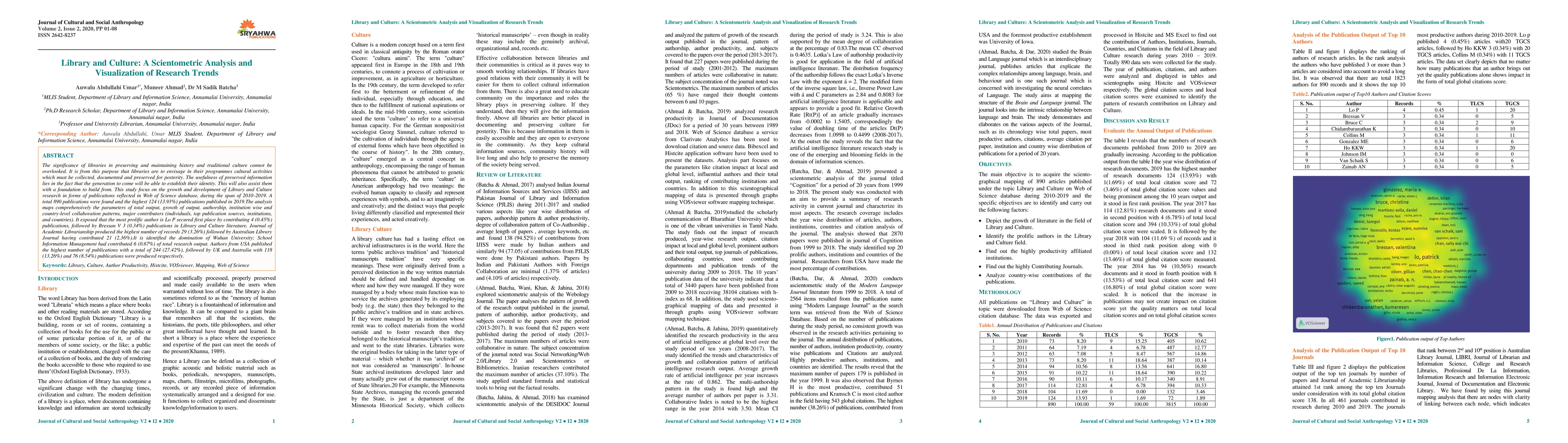 Thumbnail for Library and Culture: A Scientometric Analysis and Visualization of Research Trends