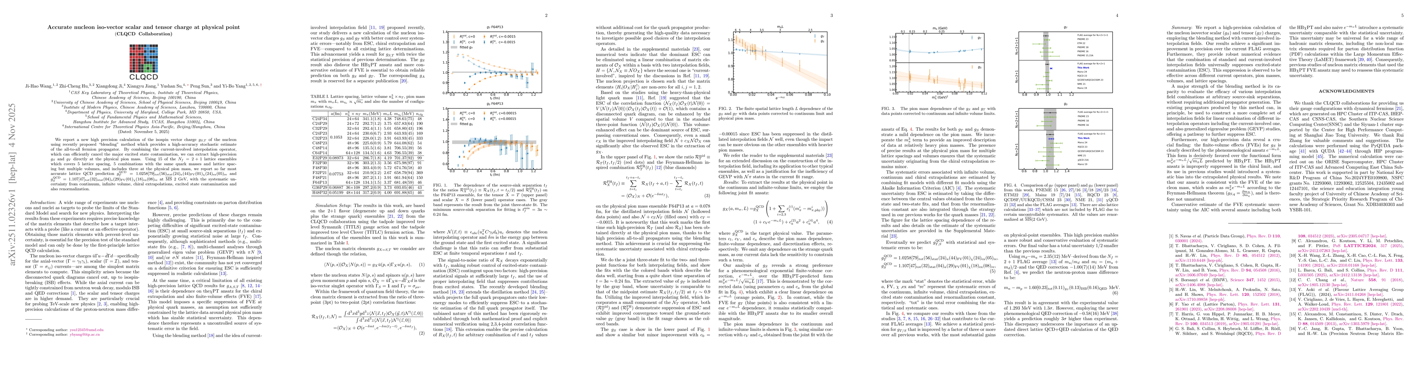 Thumbnail for Precision determination of nucleon iso-vector scalar and tensor charges at the physical point