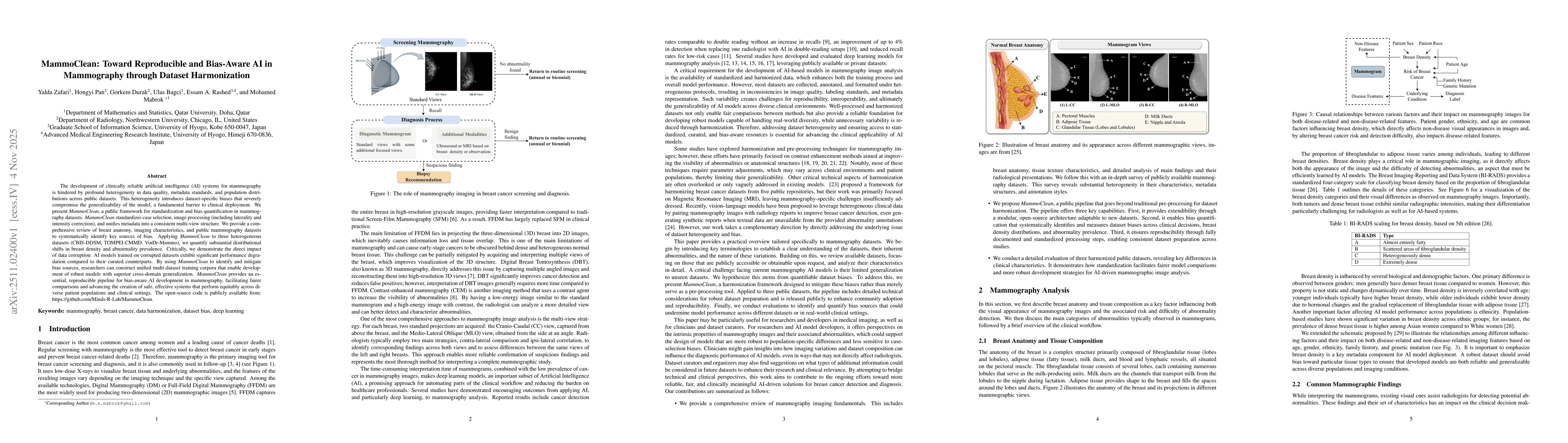 Thumbnail for MammoClean: Toward Reproducible and Bias-Aware AI in Mammography through Dataset Harmonization
