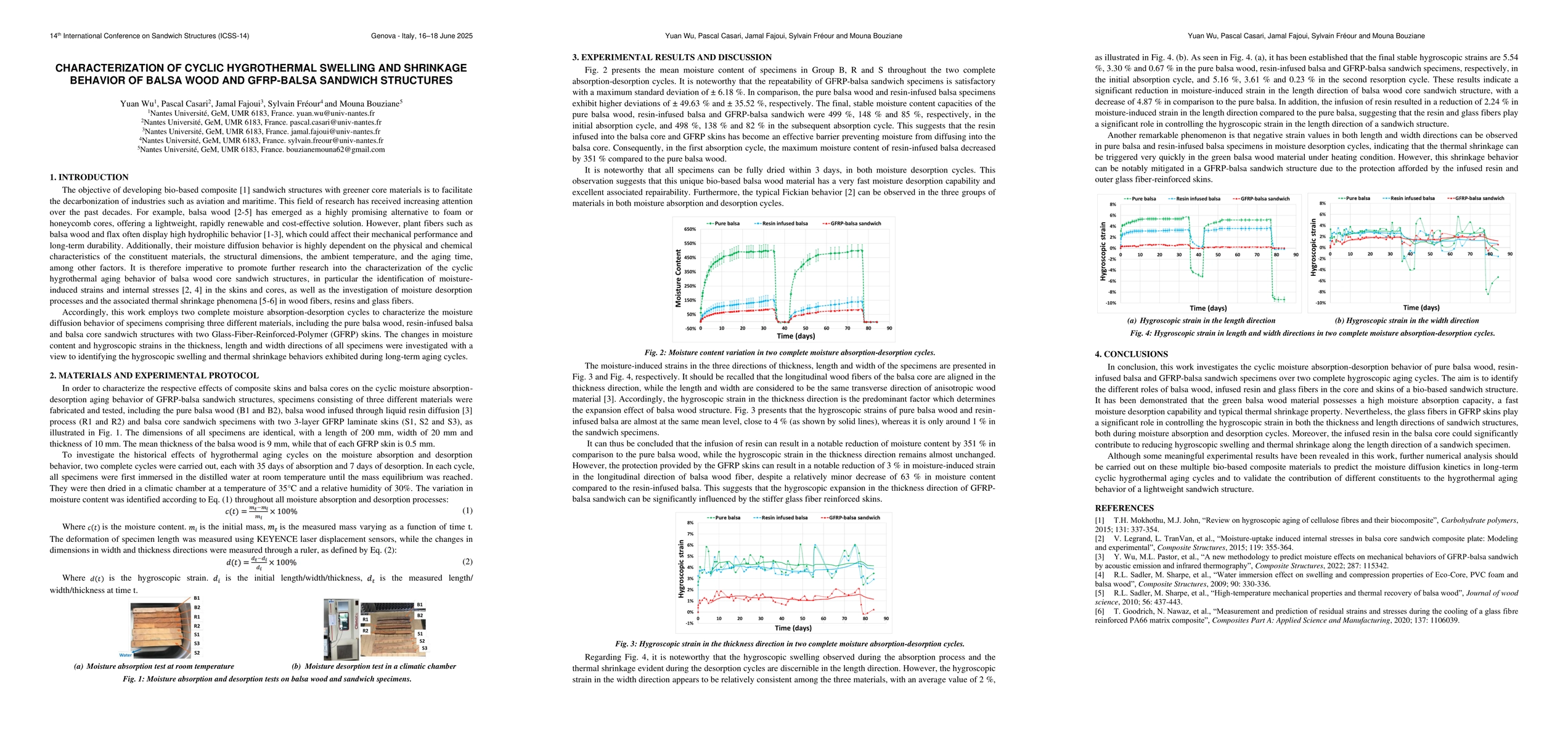 Thumbnail for Characterization Of Cyclic Hygrothermal Swelling And Shrinkage Behavior Of Balsa Wood And Gfrp-Balsa Sandwich Structures