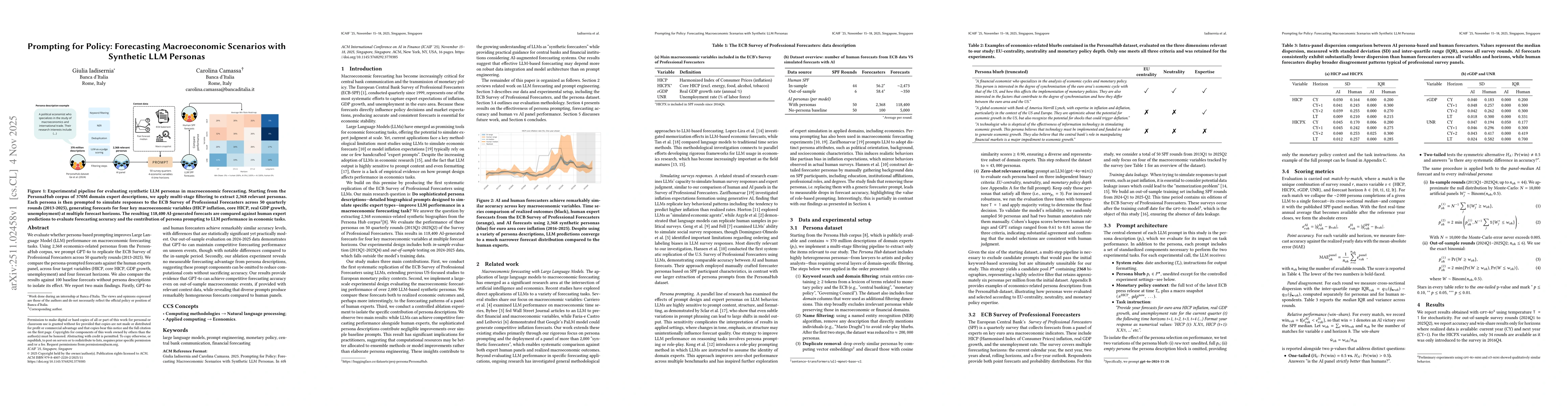Thumbnail for Prompting for Policy: Forecasting Macroeconomic Scenarios with Synthetic LLM Personas