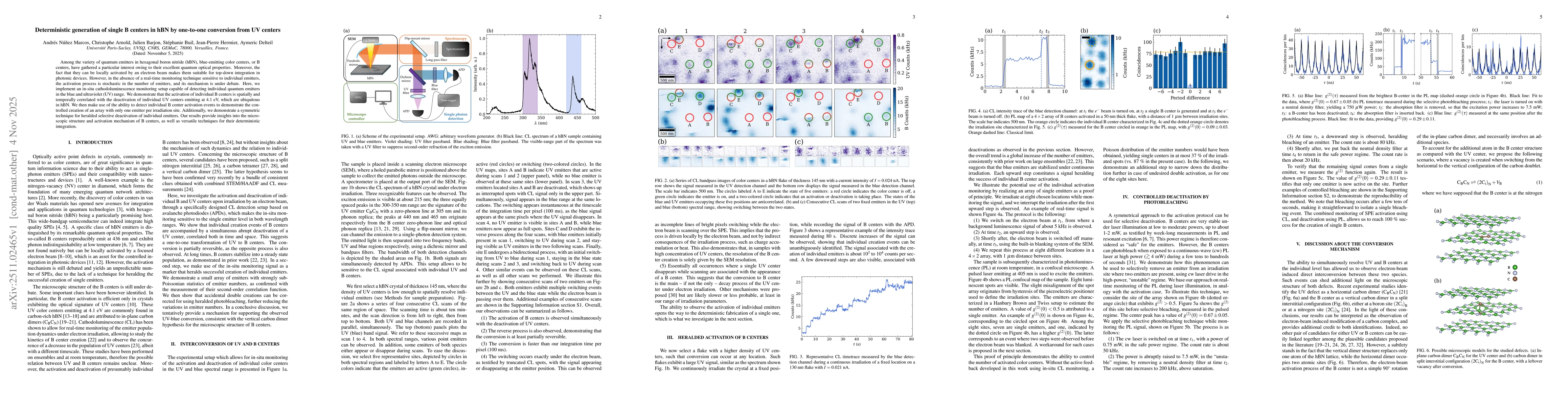 Thumbnail for Deterministic generation of single B centers in hBN by one-to-one conversion from UV centers