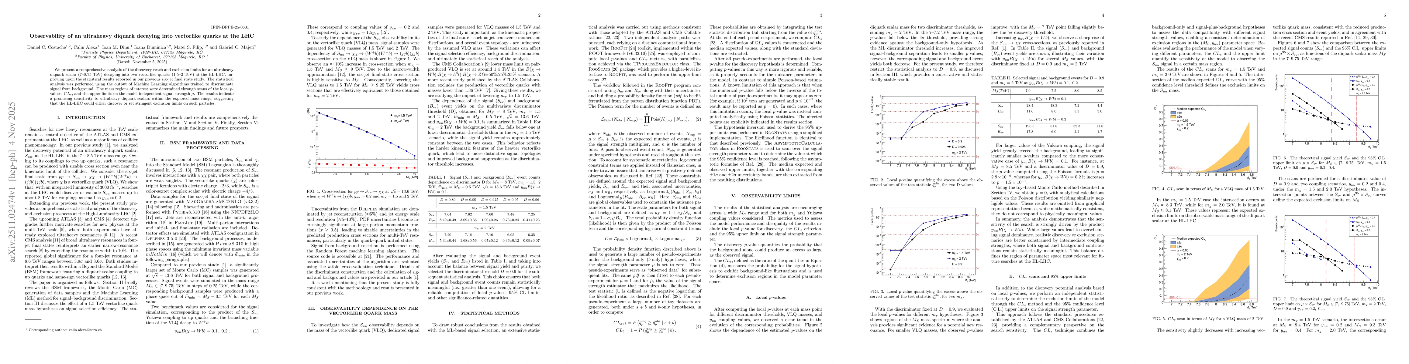 Thumbnail for Observability of an ultraheavy diquark decaying into vectorlike quarks at the LHC