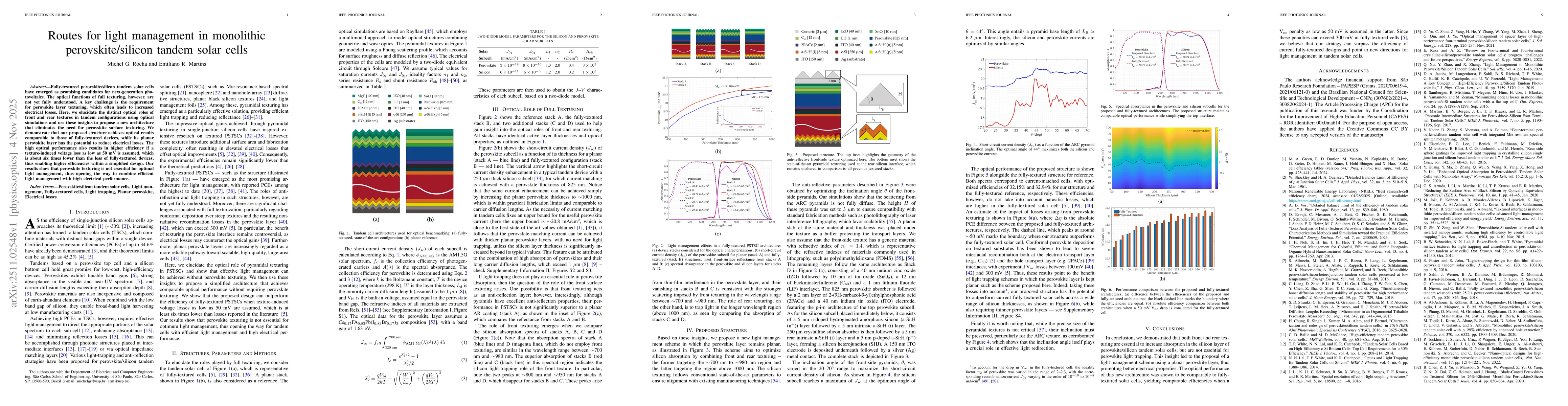 Thumbnail for Routes for Light Management in Monolithic Perovskite/Silicon Tandem Solar Cells