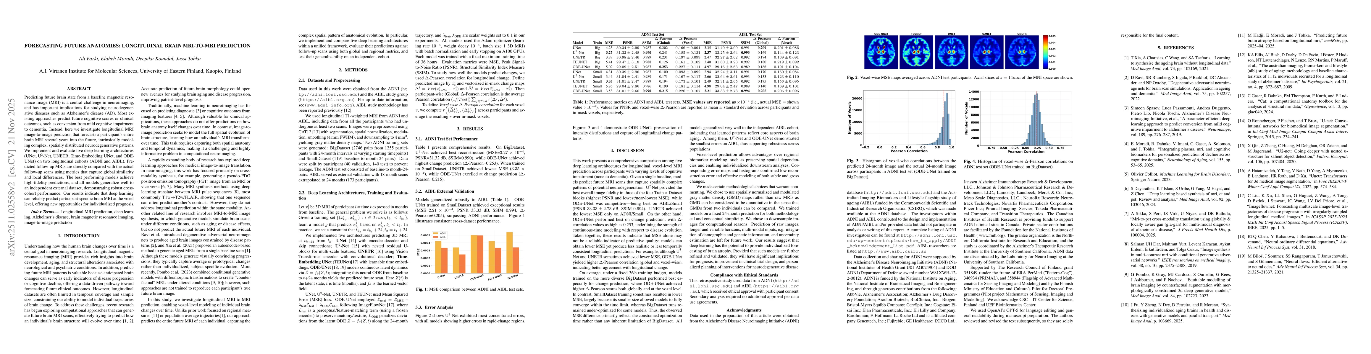 Thumbnail for Forecasting Future Anatomies: Longitudinal Brain Mri-to-Mri Prediction