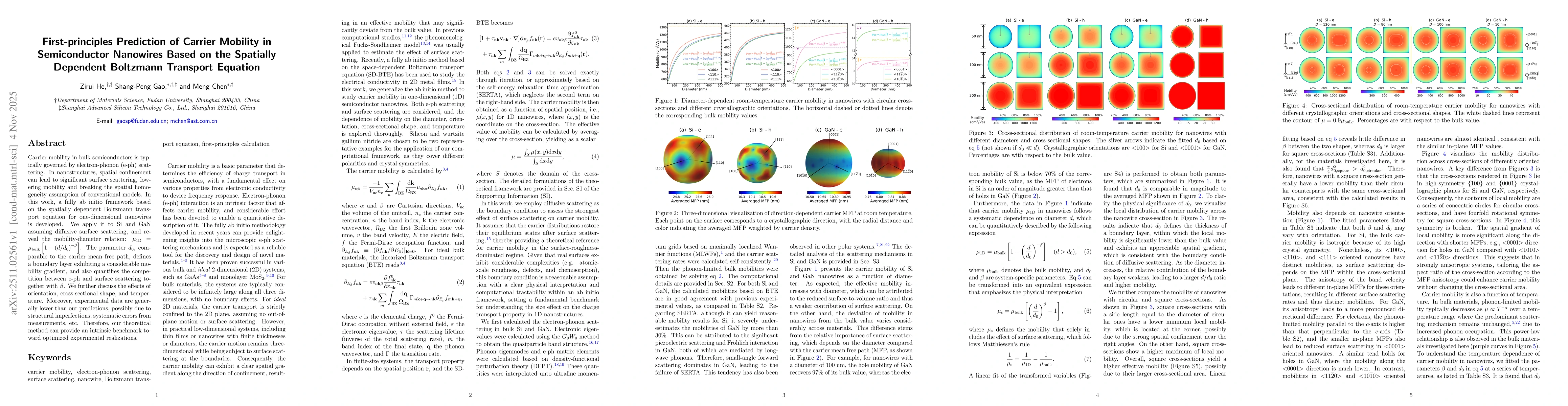 Thumbnail for First-principles Prediction of Carrier Mobility in Semiconductor Nanowires Based on the Spatially Dependent Boltzmann Transport Equation