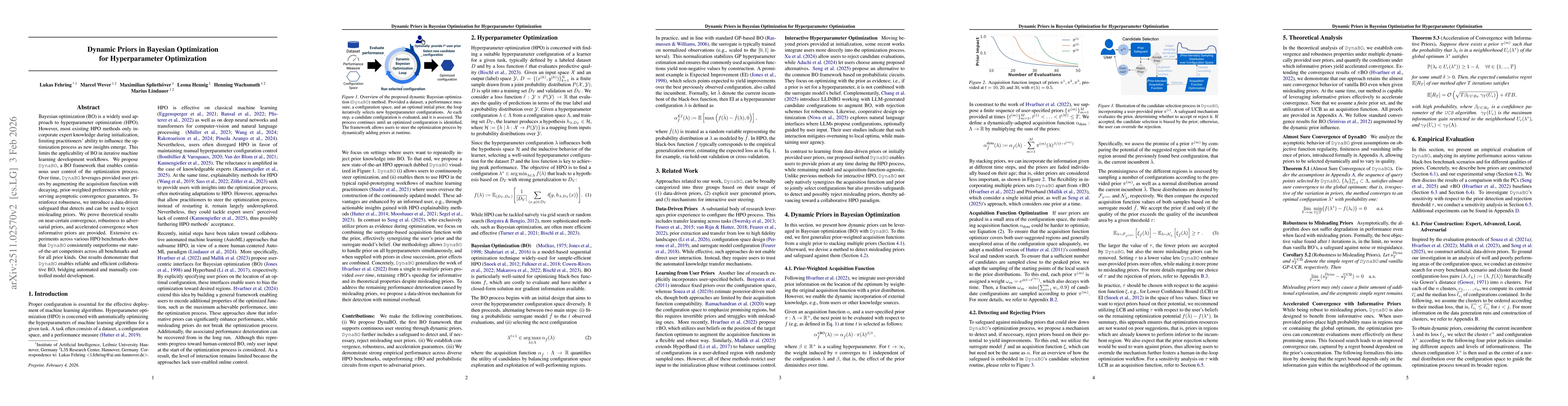 Thumbnail for Dynamic Priors in Bayesian Optimization for Hyperparameter Optimization