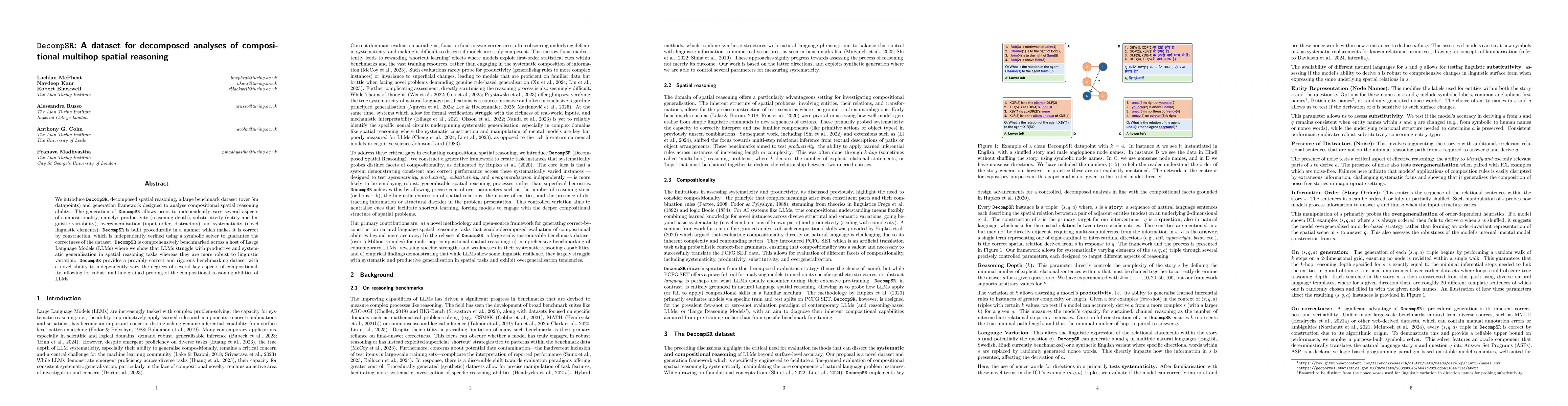 Thumbnail for DecompSR: A dataset for decomposed analyses of compositional multihop spatial reasoning