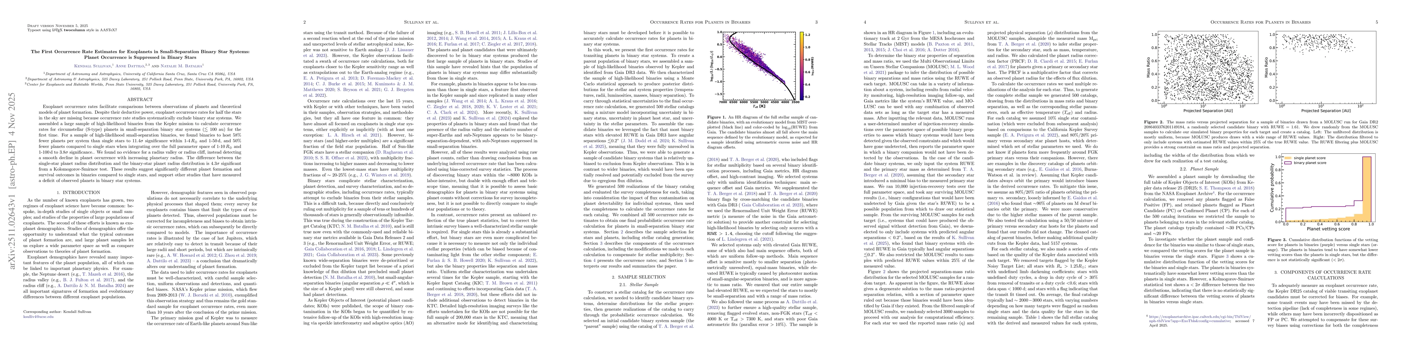 Thumbnail for The First Occurrence Rate Estimates for Exoplanets in Small-Separation Binary Star Systems: Planet Occurrence is Suppressed in Binary Stars