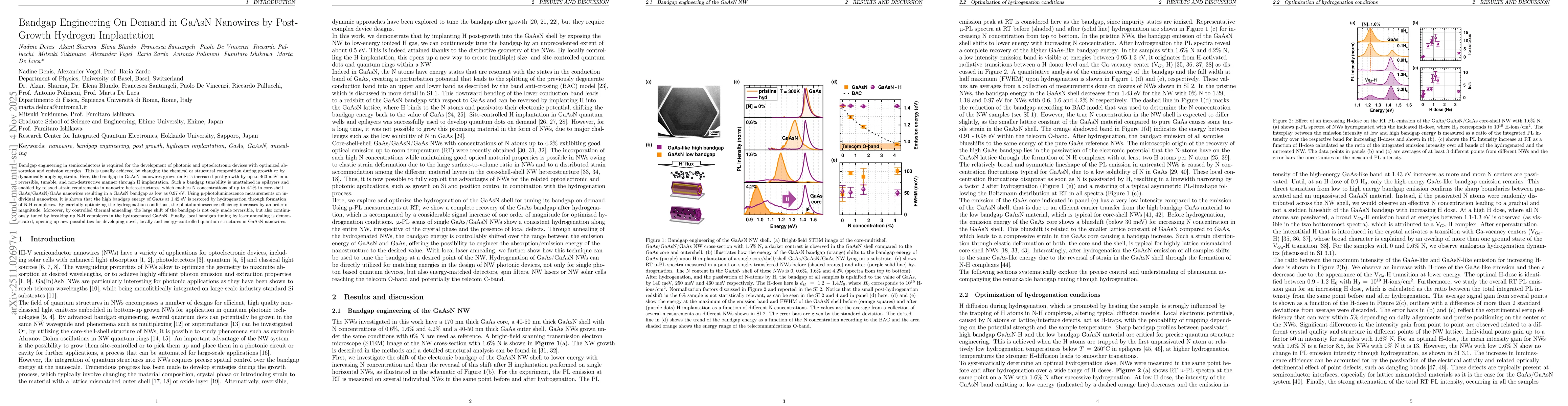 Thumbnail for Bandgap Engineering On Demand in GaAsN Nanowires by Post-Growth HydrogennImplantation