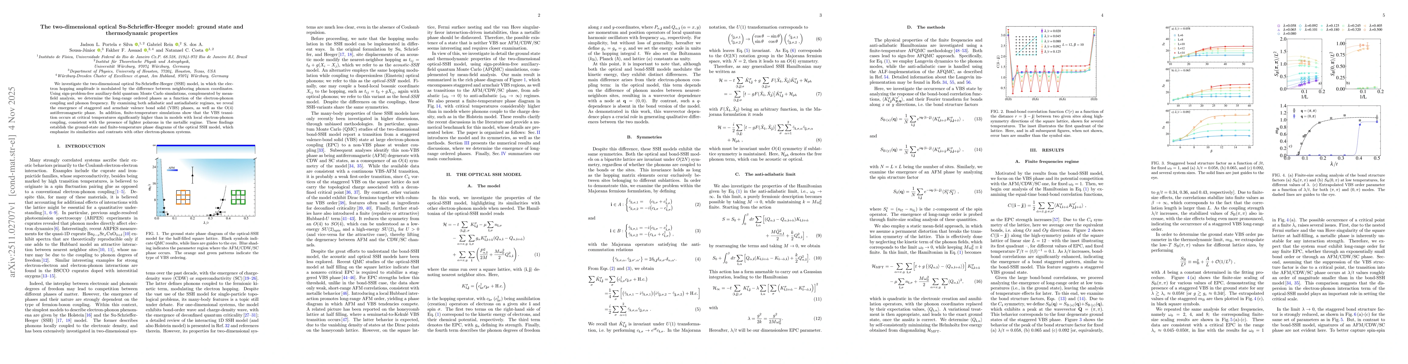 Thumbnail for The two-dimensional optical Su-Schrieffer-Heeger model: ground state and thermodynamic properties